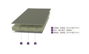 zinc composite panel.jpg